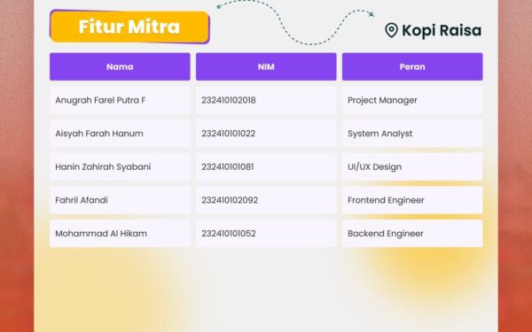 [ FASILKOM INFO – PENGUMUMAN CAPSTONE PROJECT SEMESTER GASAL 2025-2026 ]Hello Creative Fellas 👋 (2)